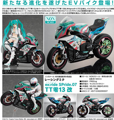 レーシングミク ex：ride SPride．07 TT零13 改