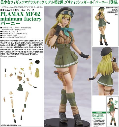 山下しゅんや ミリタリーキューティズ PLAMAX MF－02